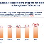 Июль-2023_page-0001