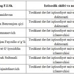 Ekonometrika va statistika