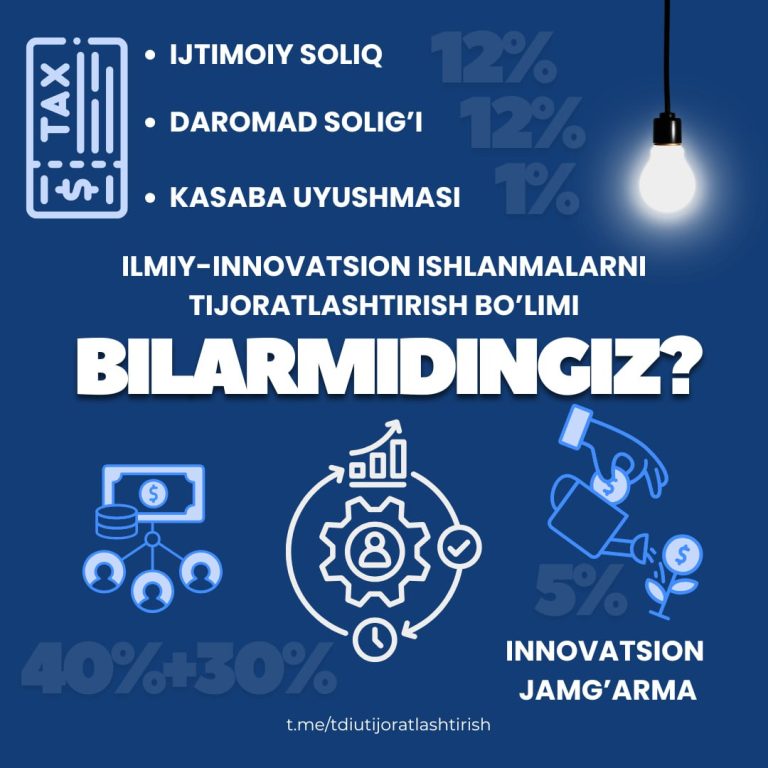 TDIUda Ilmiy ishlanmalarni tijoratlashtirishdan olingan mablag‘larni taqsimlash tartibi